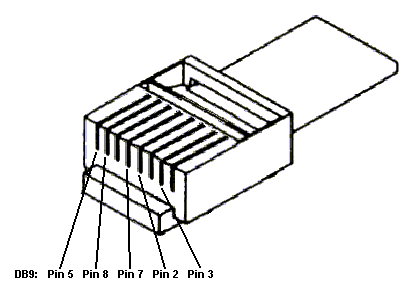 PCProgramCableConnector.gif (7894 bytes)